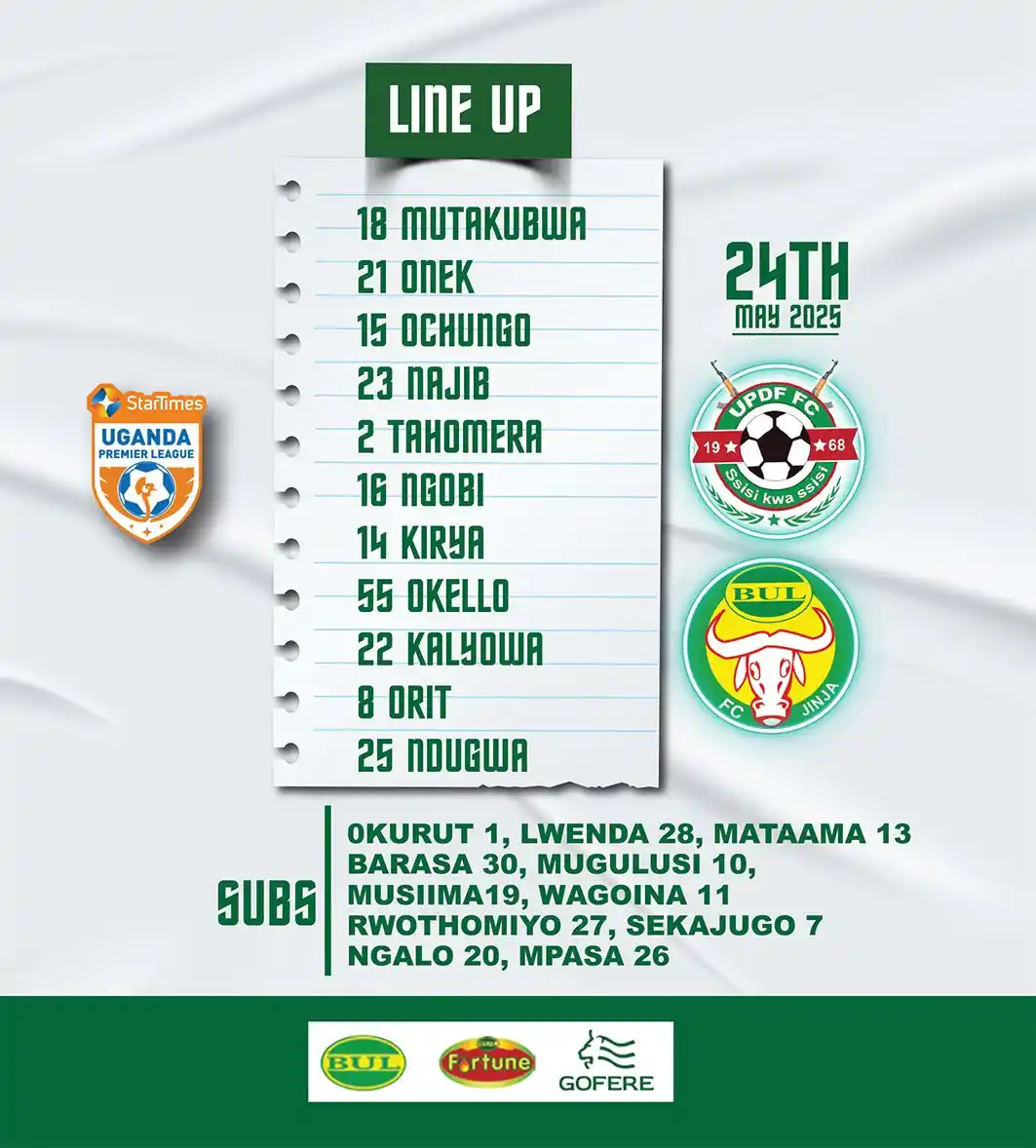 Image from BUL FOOTBALL CLUB: BUL FC starting lineup against UPDF FC || <a class="text-blue-500 hove...