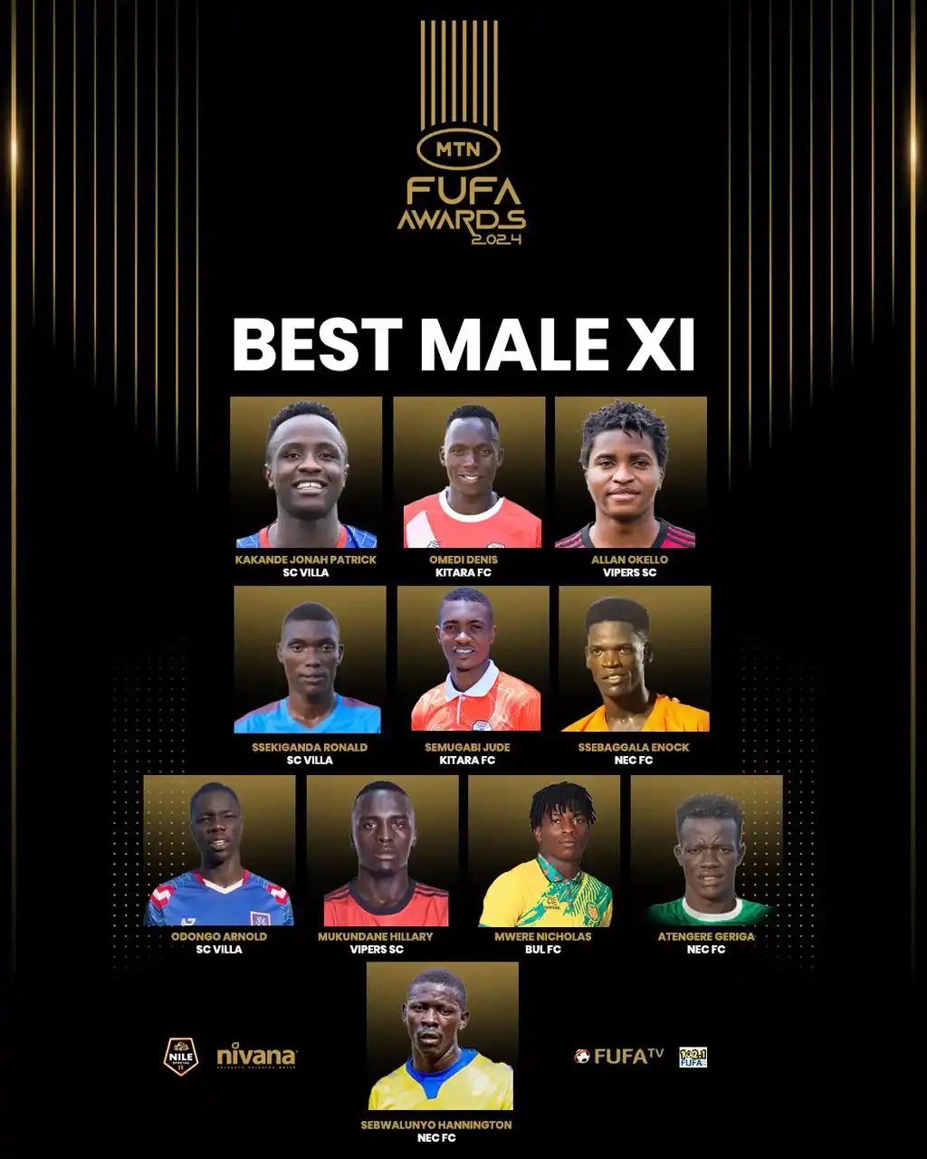 Image from BUL FOOTBALL CLUB: MTN FUFA Best Male XI  <a class="text-blue-500 hover:underline cursor-...