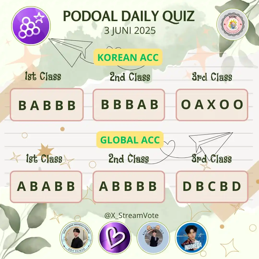 Image from EVERYDAY with WON HYUNSIK 🐹: 📝PODOAL DAILY QUIZ Jawab Quiz harian untuk mendapatkan Jelly Let's ...