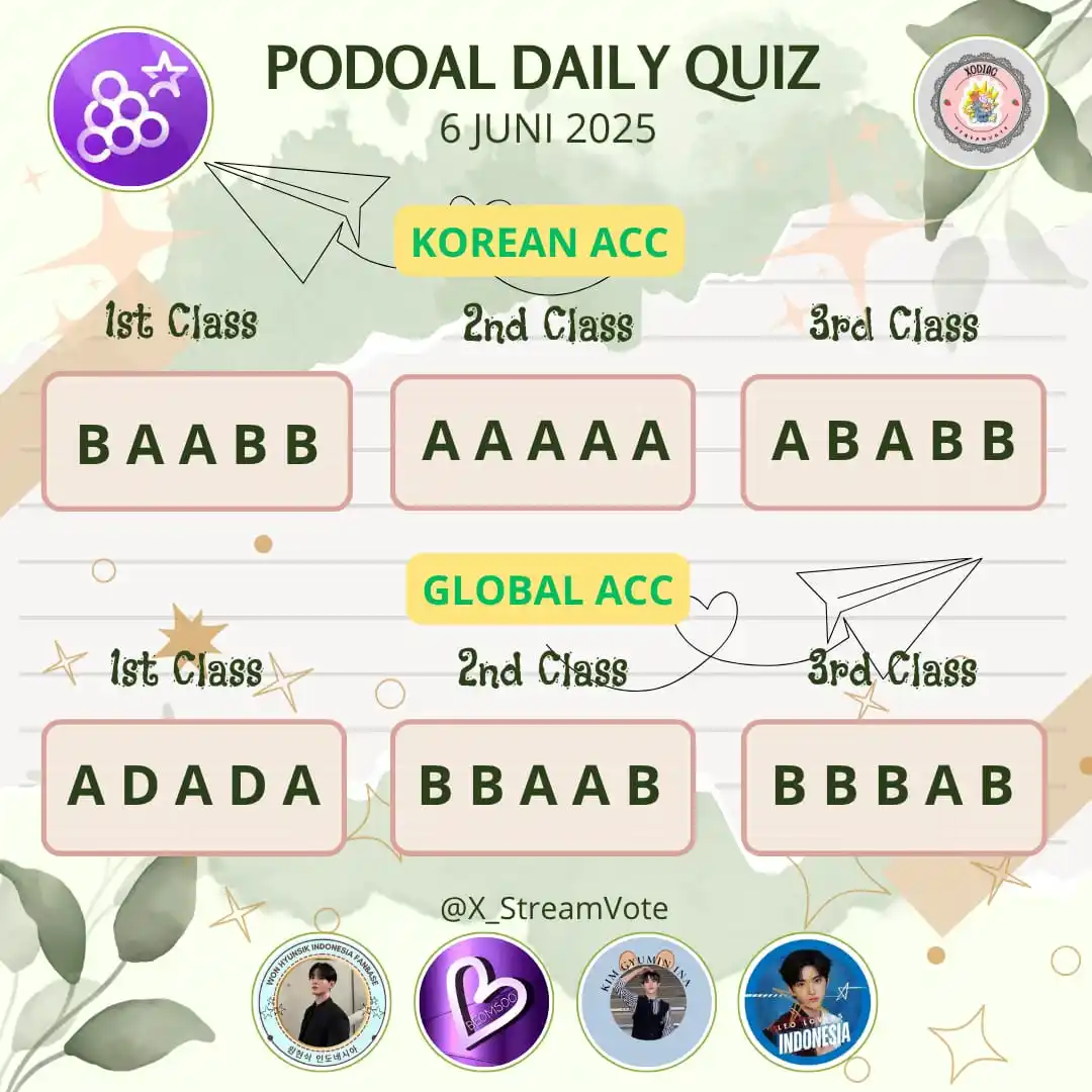 Image from EVERYDAY with WON HYUNSIK 🐹: 📝PODOAL DAILY QUIZ Jawab Quiz harian untuk mendapatkan Jelly Let's ...