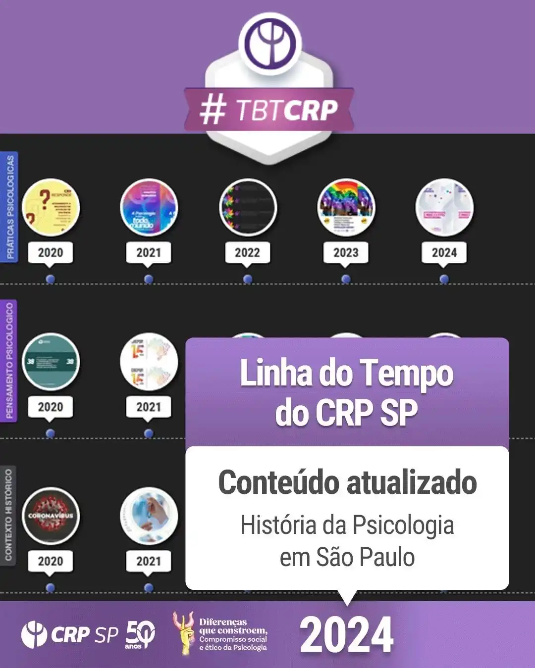 Image from CRP SP: Seguimos com a série <a class="text-blue-500 hover:underline cursor-po...
