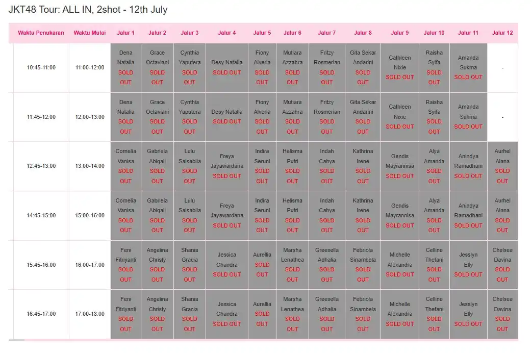 Image from JKT48 | SEPUTAR JEKETIAN OFFICIAL: Tiket 2SHOT Surabaya resmi HABIS TERJUAL hari ini! 😱💥 Terima kasih ...