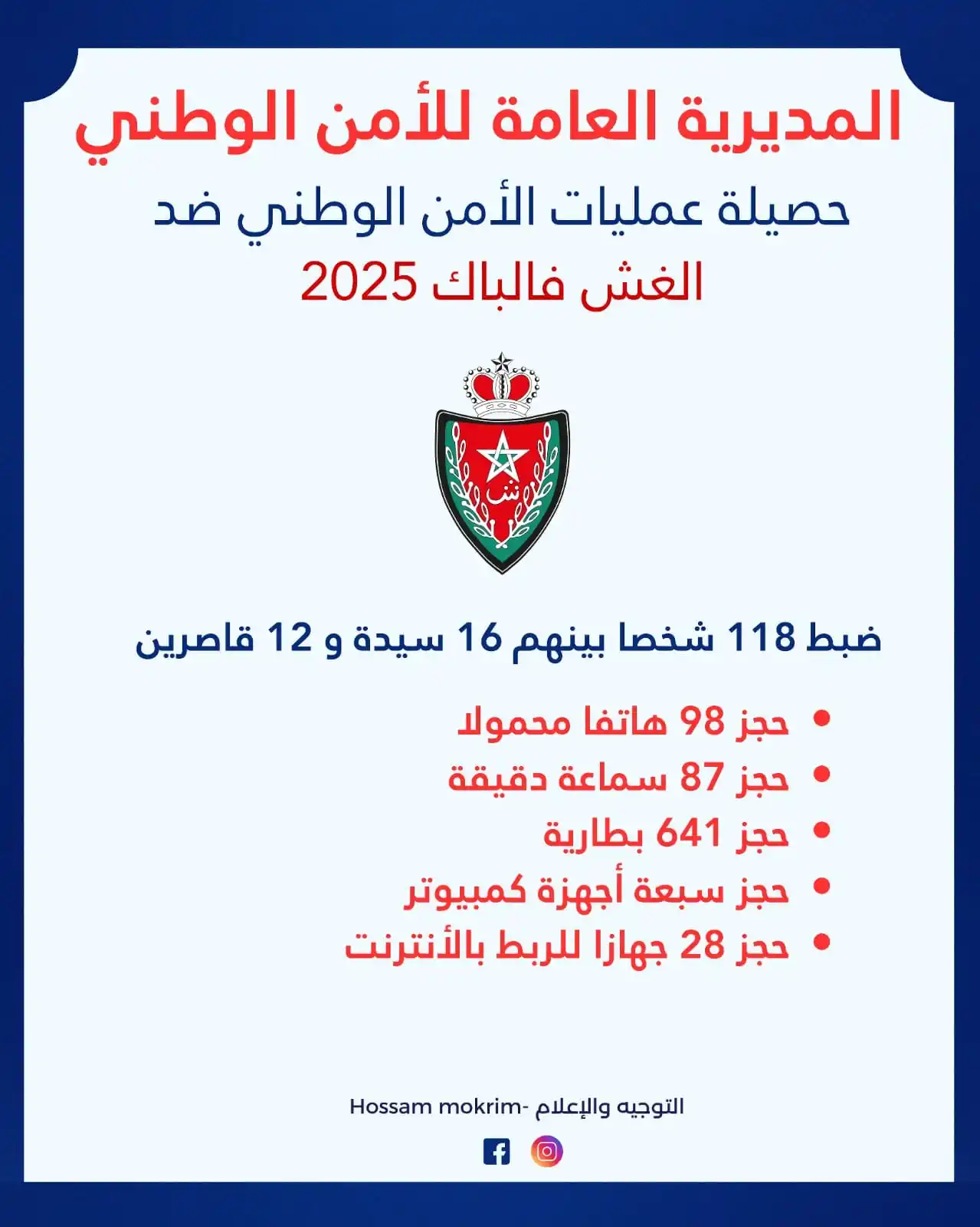 Image from Orientation Chabab: 🔴 الـــمديرية العامـــة للأمن الوطني ✅ تعــلن حصـــيلة الــــغش خلال ...