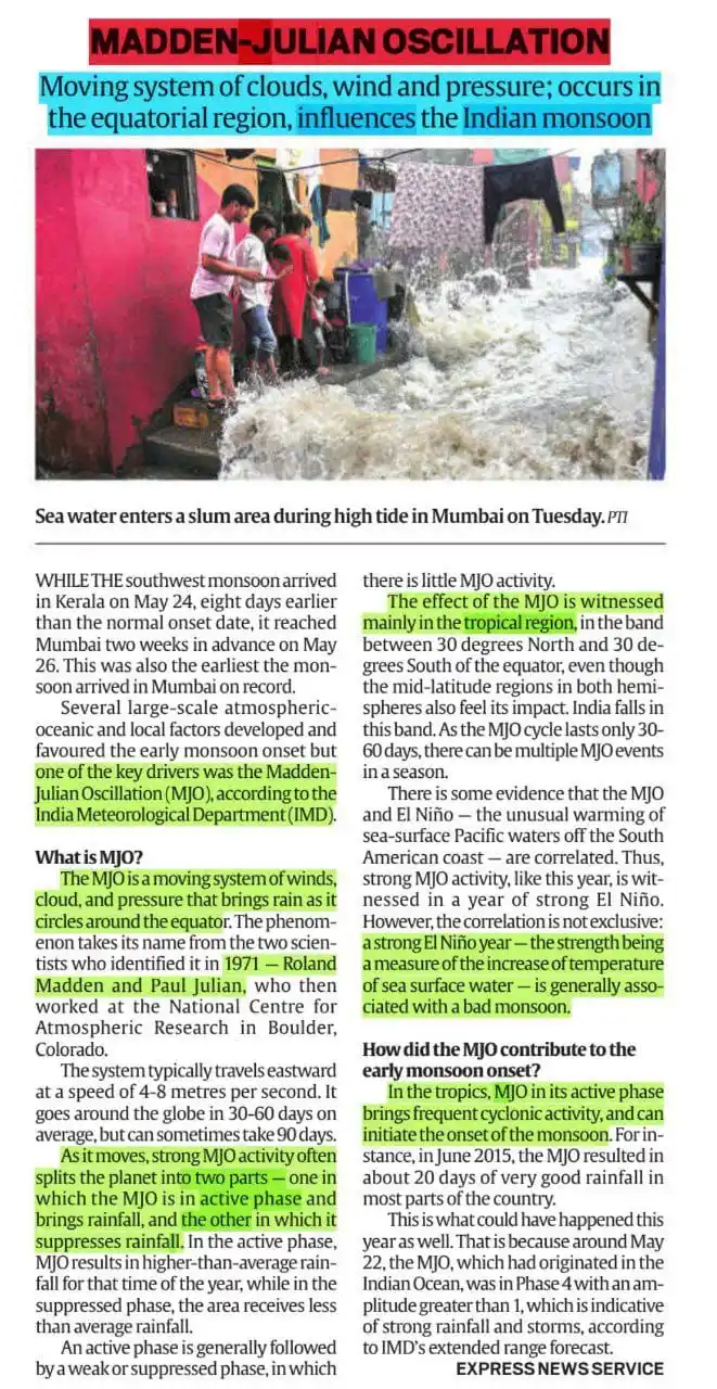 Image from UPSC mapping UPSC UPSC UPPSC MPPSC UPSC UPSC Upsc UPSC UPSC UPSC UPSC UPSC UPSC BPSC SSC CSAT UPSC™: 🔆 Key Takeaways: Madden-Julian Oscillation (MJO) and Indian Monsoon ...