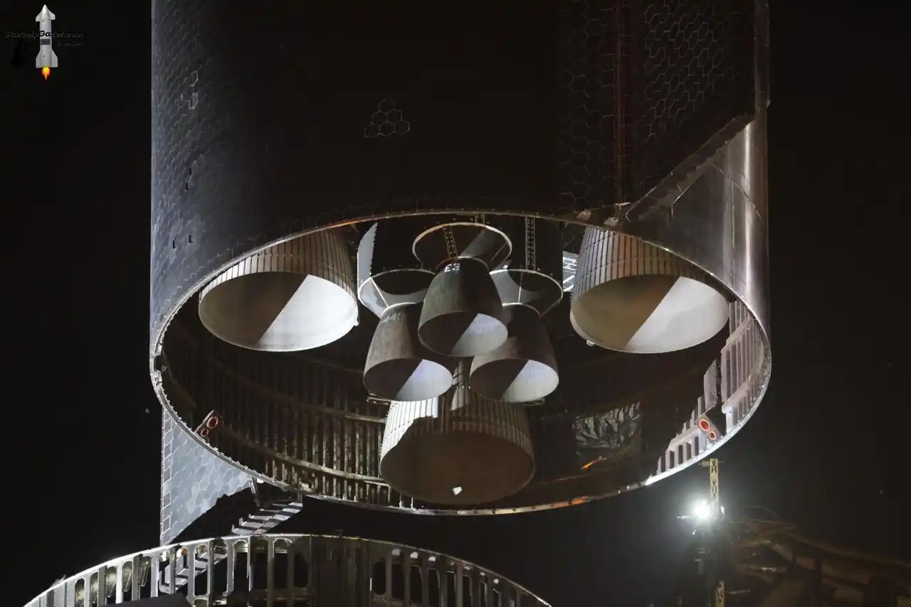 Image from Starship News | Por Arion Science: Raptors!...