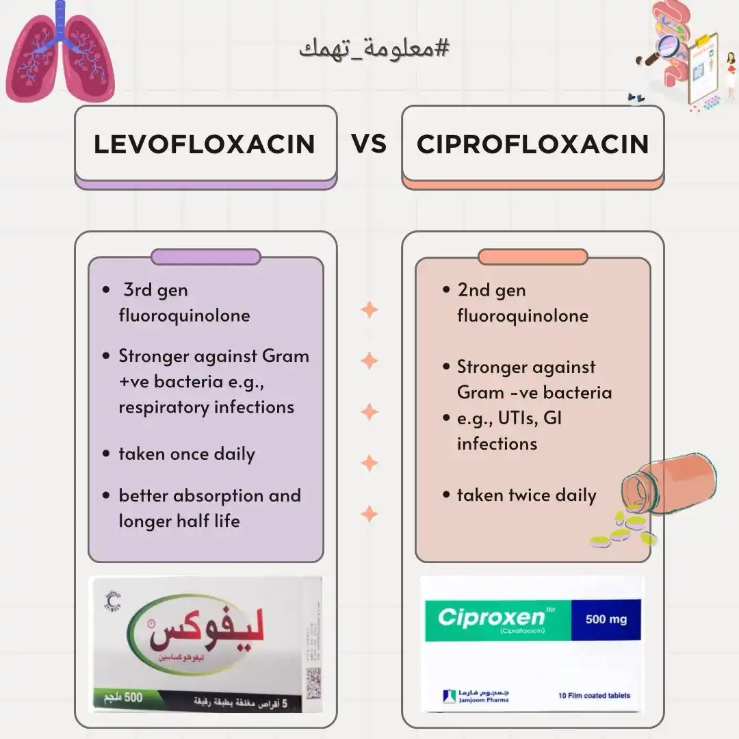 Image from Belal Ahmed: <a class="text-blue-500 hover:underline cursor-pointer" href="/hashtag...