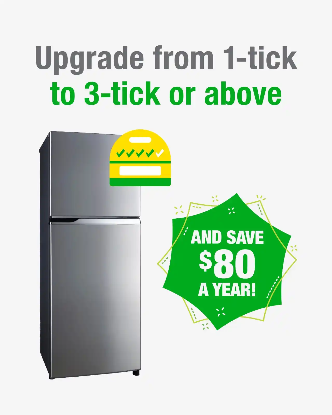 Image from NEA Singapore: 💰 Save around $80 annually when you upgrade your refrigerator from 1-...