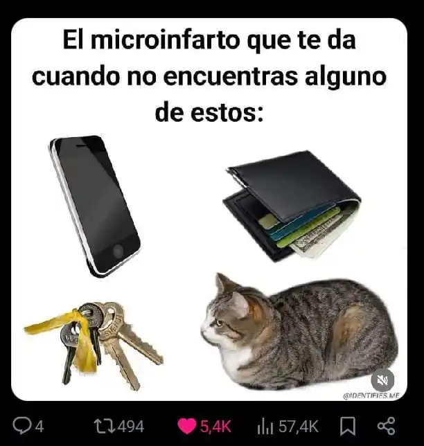 Un Día Más Cerca Del Psiquiátrico 🎉‼️ post