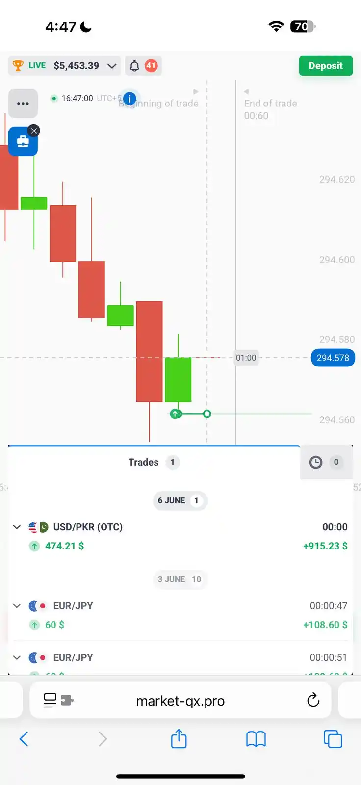 Markhor Trader 001 post