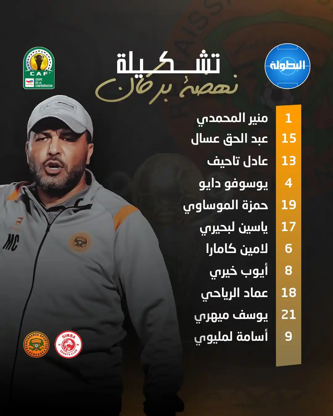 Image from Elbotola - البطولة: تشكيلة نهضة بركان أمام سيمبا في إياب نهائي كأس الكونفدرالية🏆 (14:00 غ...