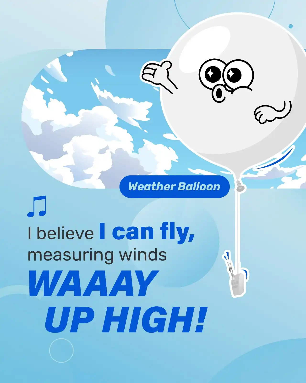 Image from NEA Singapore: 🎈 Weather balloons carry an electronic device which measures wind spe...