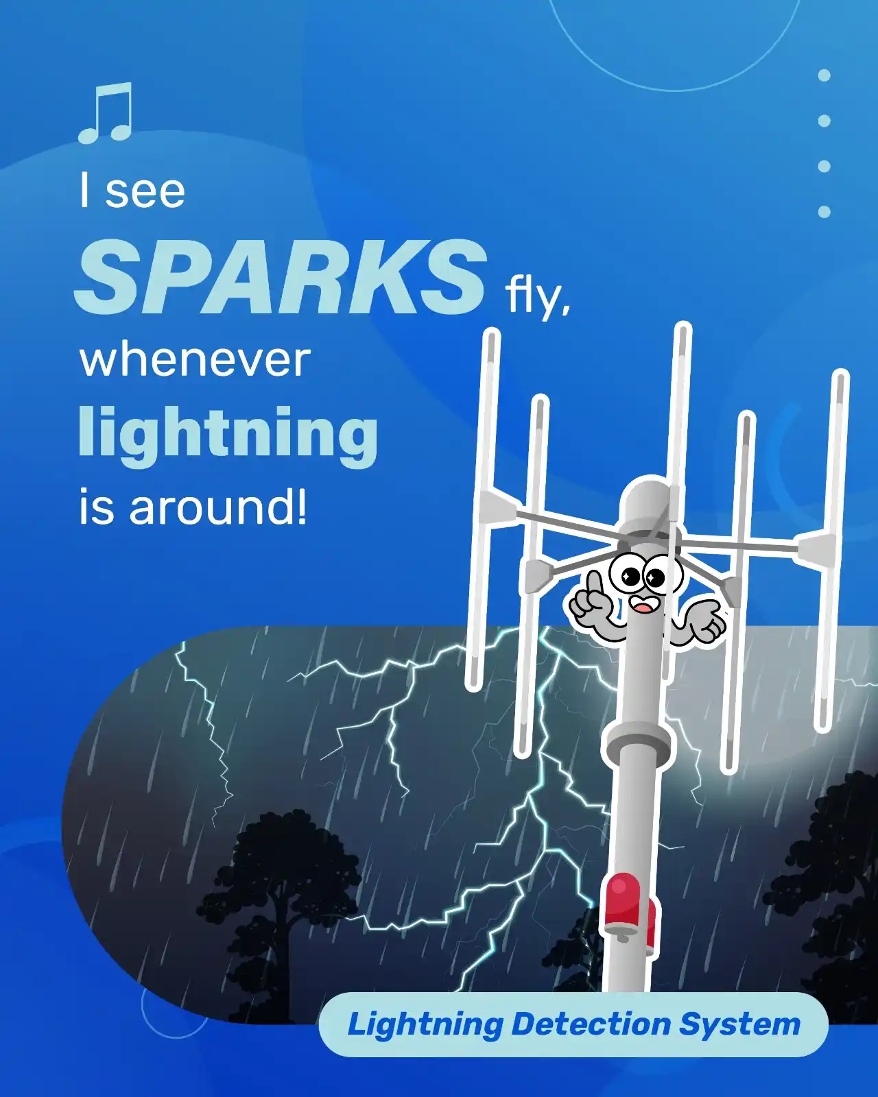 Image from NEA Singapore: ⚡With a network of 5 ground-based lightning detection sensors in Singa...