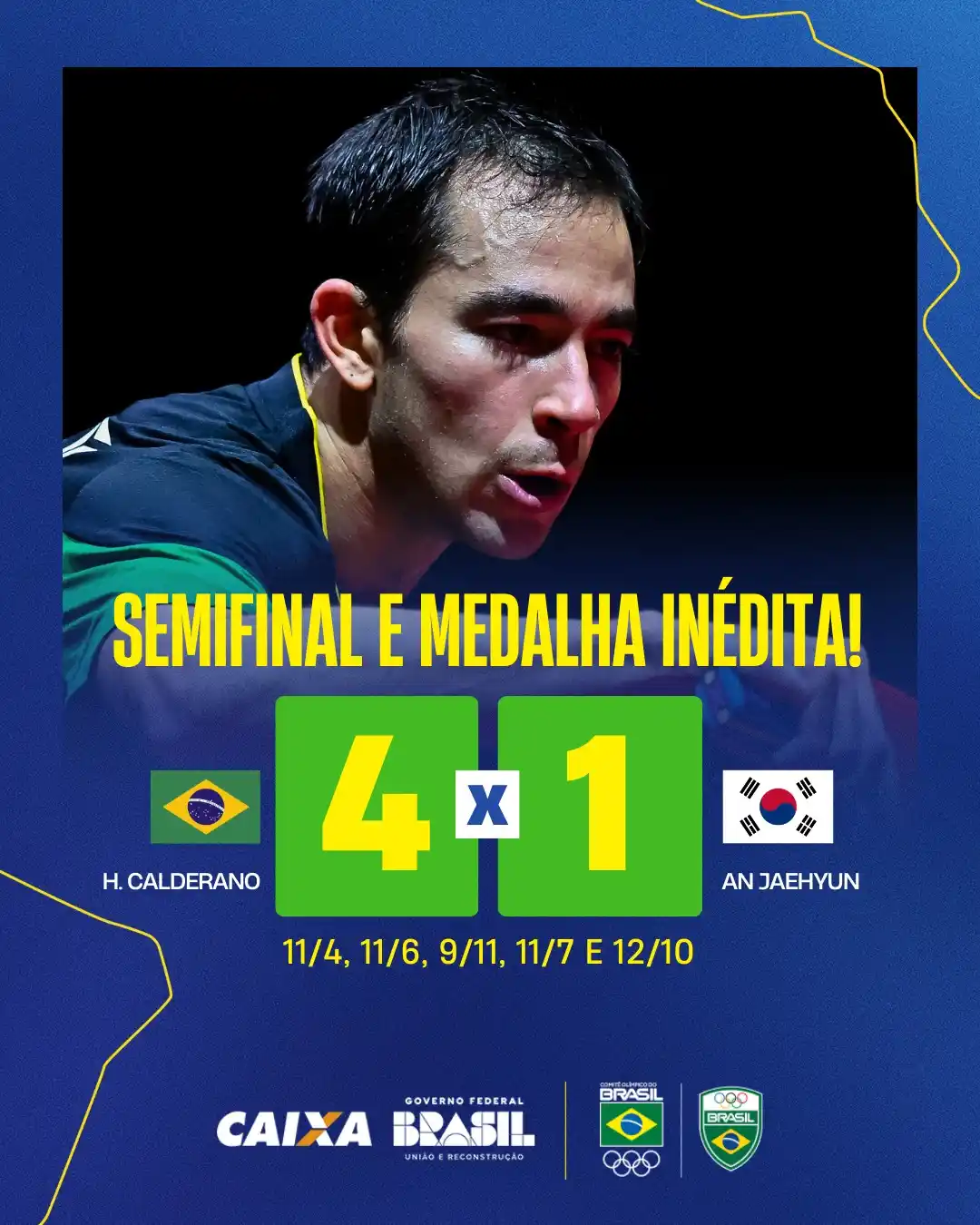 Time Brasil/COB post