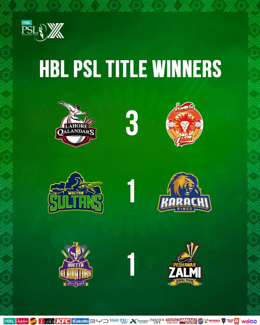 Image from PSL: Champions of the <a class="text-blue-500 hover:underline cursor-pointe...