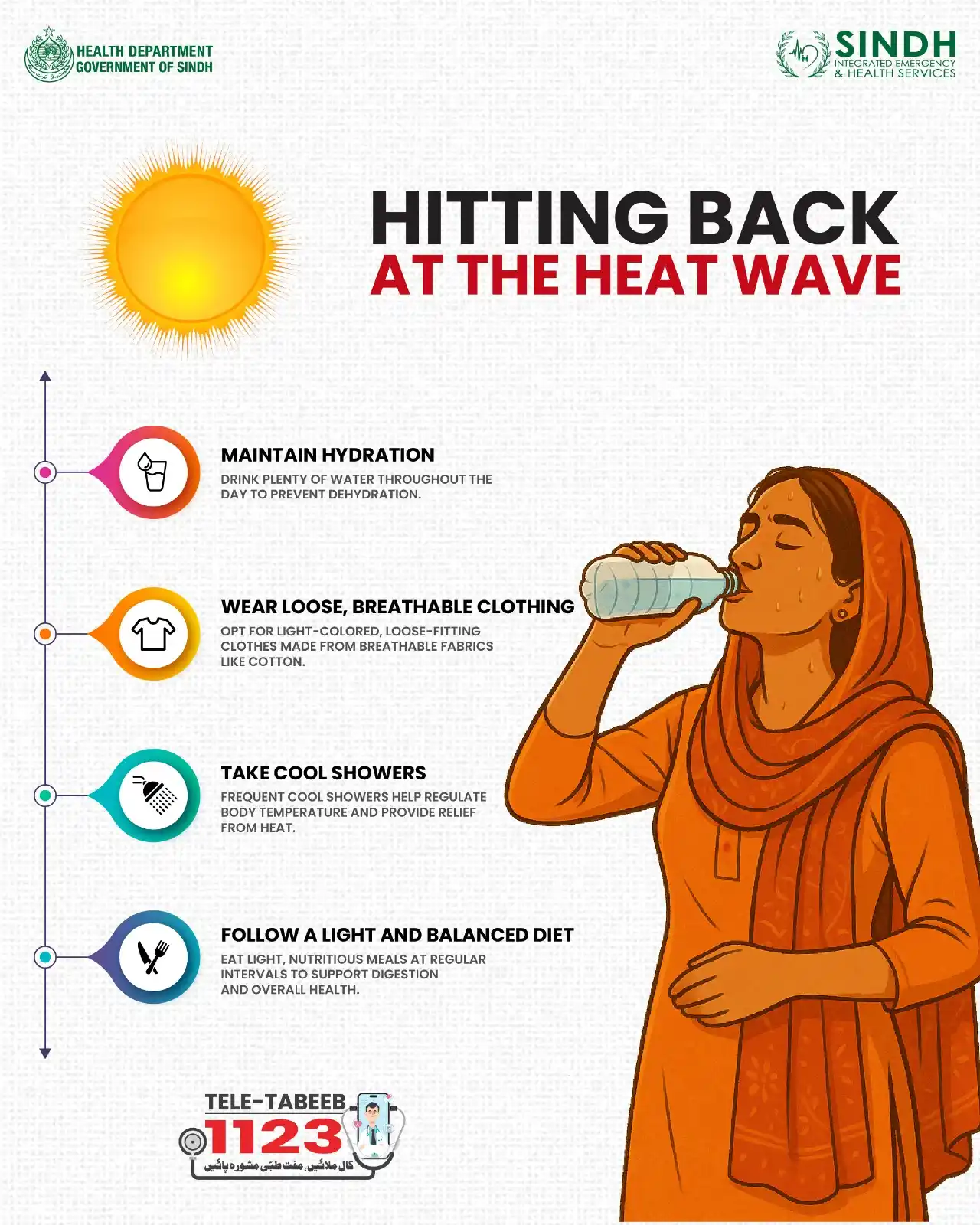 Image from Sindh Integrated Emergency & Health Services (SIEHS): Heatwaves can be dangerous — protect yourself and your family! Follow...