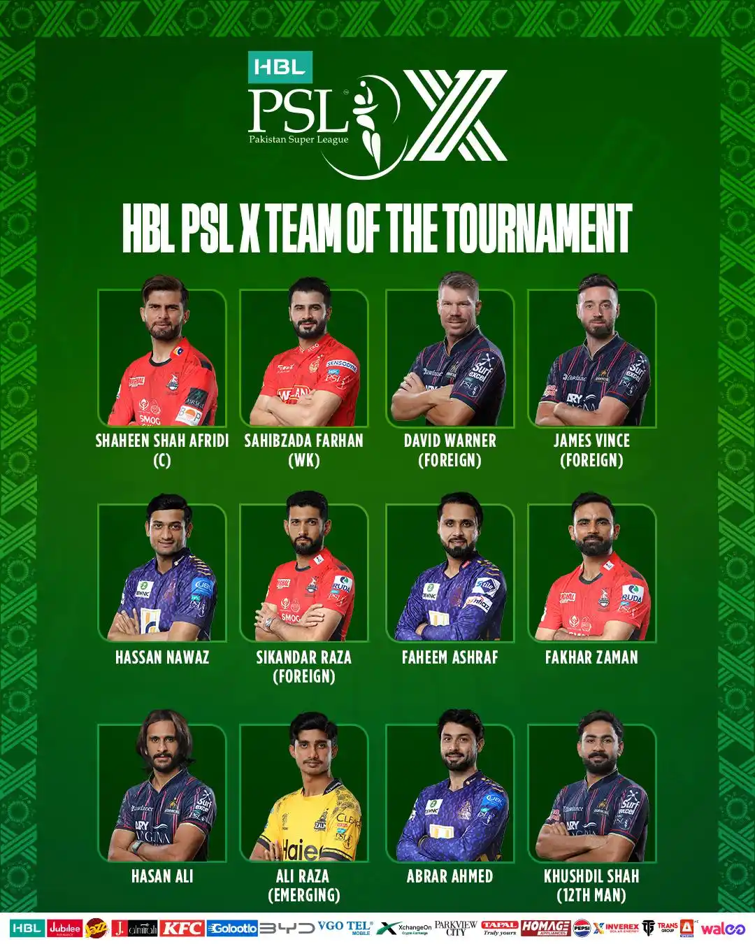 Image from PSL: Presenting the Team of the Tournament – HBL PSL X Here’s your ultimat...