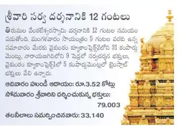 TTD NEWS UPDATES FROM NARADA PEETAM, Tirupati post