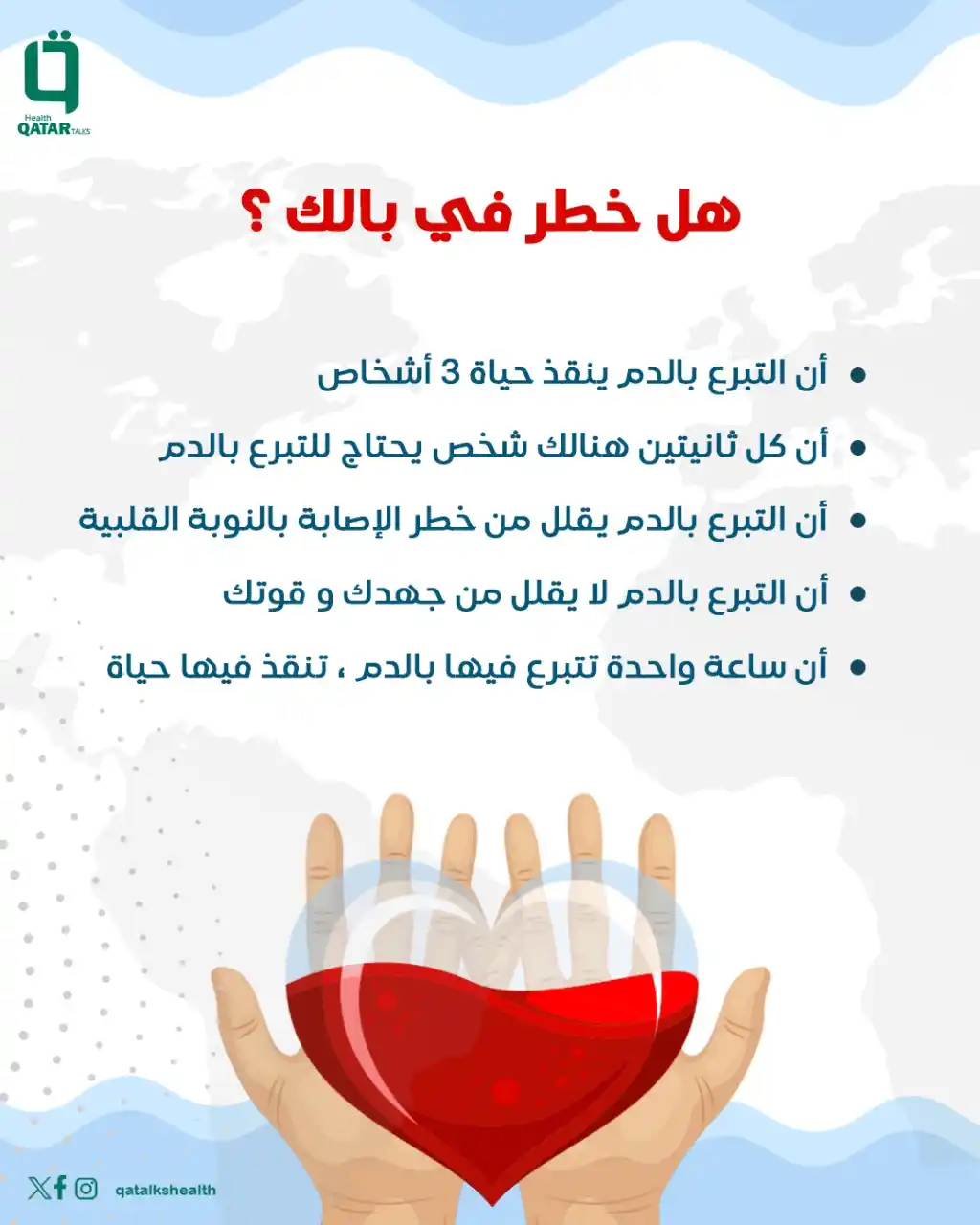 Qatar Talks Health post