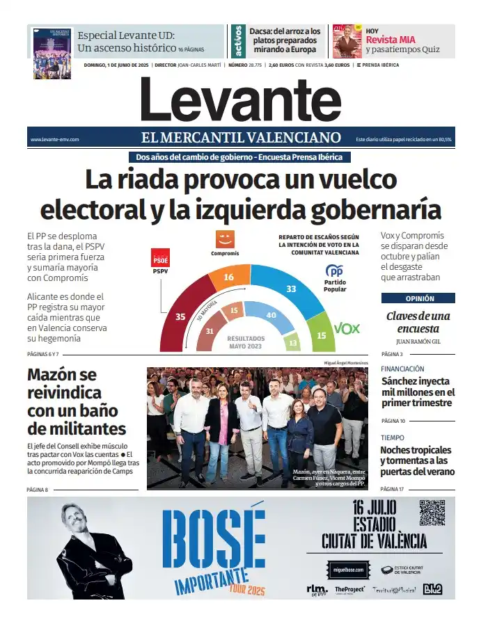Image from Levante_EMV: 🗞️ ¡Buenos días! Esta es la portada de hoy, 1 de junio. Puedes leer m...