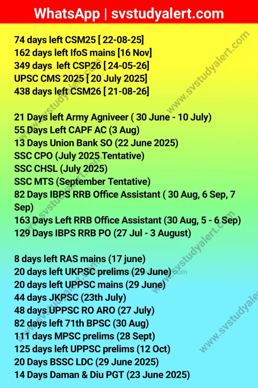 Image from Sarkari Jobs Update Daily Current Affairs SVStudyAlert.com (Jobs And Education Update): <a class="text-blue-500 hover:underline cursor-pointer" href="/hashtag...