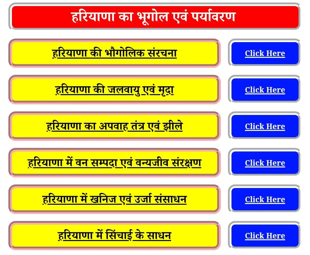 Image from ‼️𝗨𝗣 𝗝𝗢𝗕 ‼️𝗨𝘁𝘁𝗮𝗿 𝗣𝗿𝗮𝗱𝗲𝘀𝗵 𝗚𝗞(उत्तरप्रदेश जीके)𝐔𝐏𝐒𝐒𝐒𝐂 PET 𝐑𝐖𝐀 𝐔𝐭𝐤𝐚𝐫𝐬𝐡 𝐄𝐱𝐚𝐦𝐩𝐮𝐫 𝐔𝐧𝐚𝐜𝐚𝐝𝐞𝐦𝐲 𝐊𝐡𝐚𝐧 𝐒𝐢𝐫 Lucent: 👍 ✔️ *हरियाणा सीईटी एग्जाम की तैयारी करने वाले सभी साथी हरियाणा सीईटी...