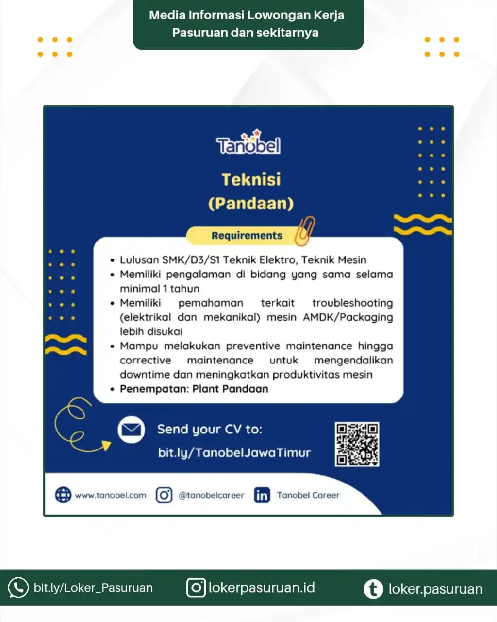 Loker Pasuruan post