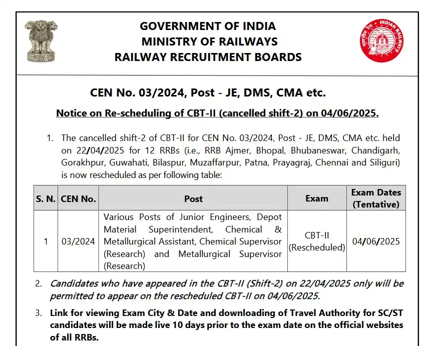 Image from Sarkari Jobs Update Daily Current Affairs SVStudyAlert.com (Jobs And Education Update): Railway RRB Junior Engineer Paper II Re Schedule Exam Official Notice ...