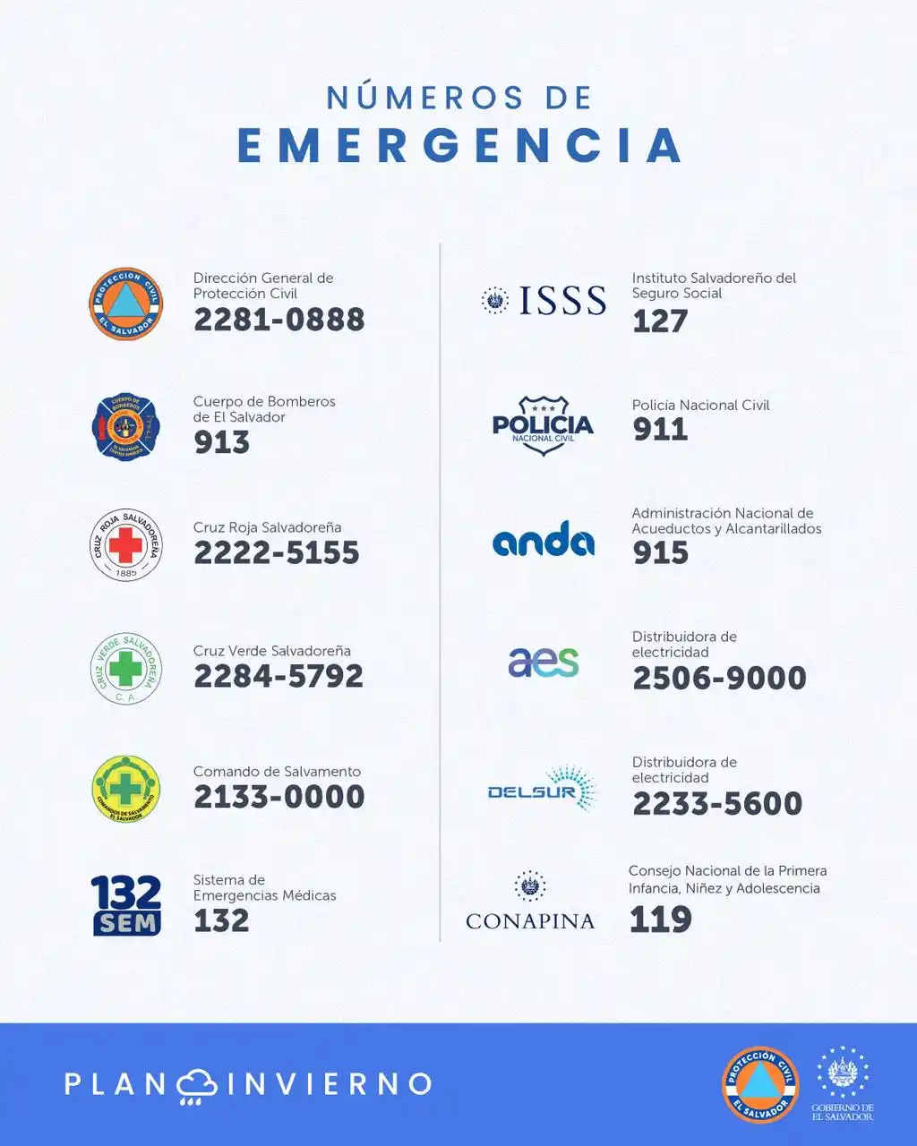 Image from Ministerio de Gobernación: ☎️ Te compartimos los números a los que debes llamar ante cualquier em...