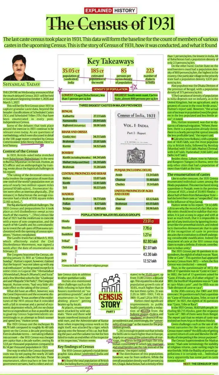 Image from UPSC Polity UPSC UPSC UPSC UPSC UPSC UPSC UPSC UPSC UPSC UPSC UPSC™ UPSC UPSC UPSC UPSC UPSC UPSC™: The census of 1931 : John Henry Hutton 🔆 The Census of 1931 📍 Key I...