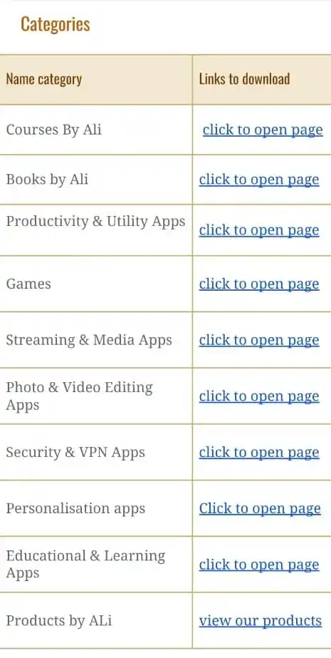 Image from CHEATS BY ALi | COURSES: Yaar Kya kar rahy ho ap 80% members ko nhi PTA keh is link ky ander w...