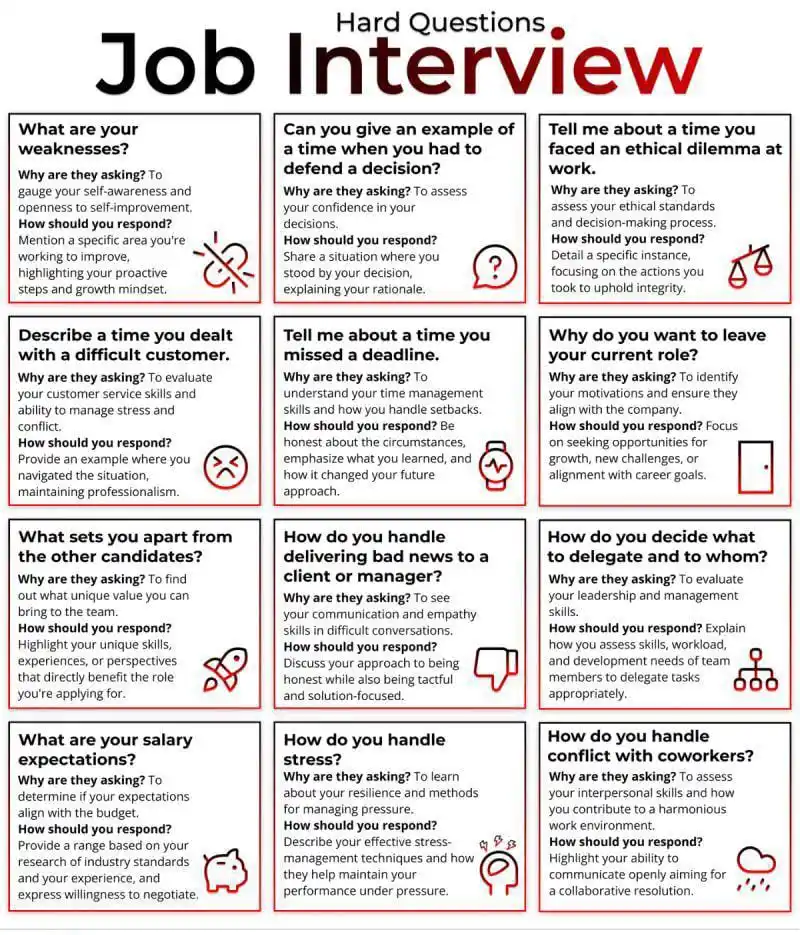 CA Final May-շ4 Onwards post