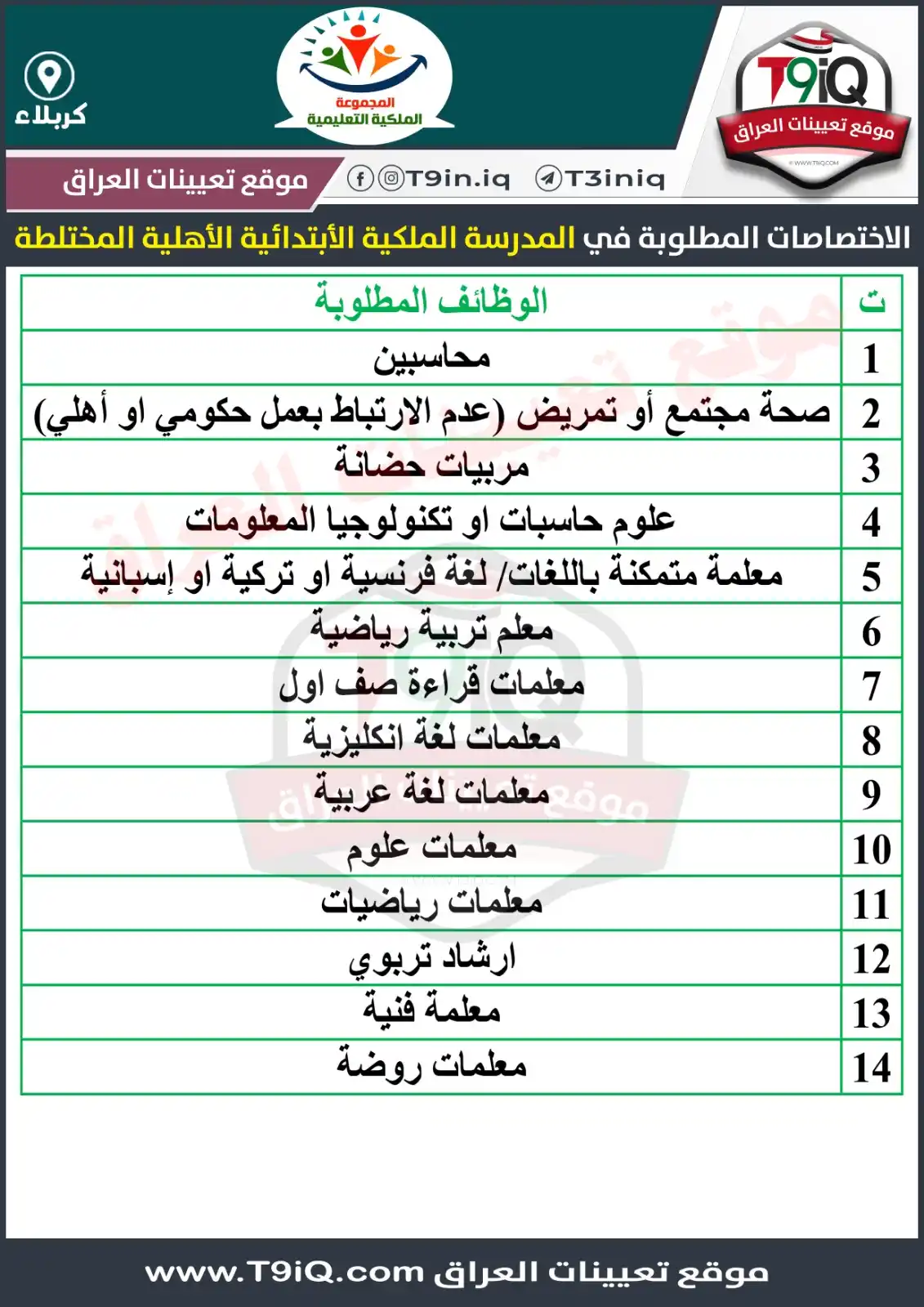Image from موقع تعيينات العراق: <a class="text-blue-500 hover:underline cursor-pointer" href="/hashtag...