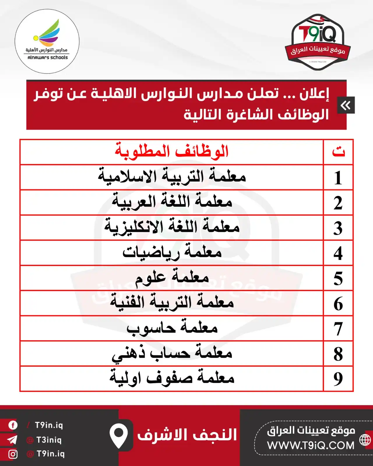 Image from موقع تعيينات العراق: <a class="text-blue-500 hover:underline cursor-pointer" href="/hashtag...