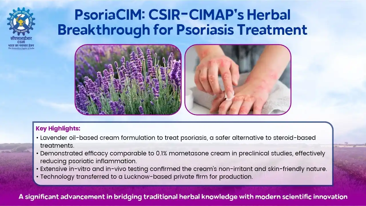 Image from CSIR India: *CSIR-CIMAP* develops PsoriaCIM, a lavender oil-based herbal cream for...
