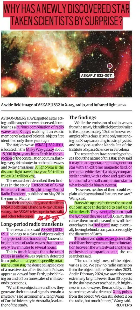 Image from UPSC Science Technology UPSC UPSC UPSC UPSC Upsc Upsc Upsc Upsc UPSC BPSC MPPSC UPPSC CAPF CDS NDA™: 🔆 Key Takeaways: Discovery of Exotic Star ASKAP J1832-0911 ✅ Astrono...
