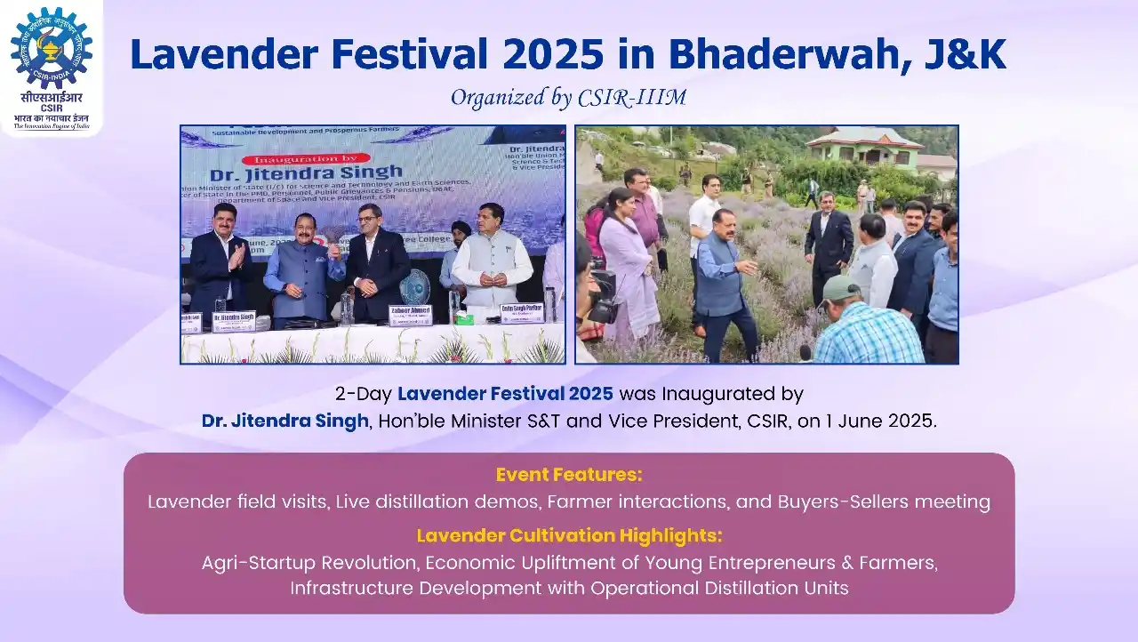 Image from CSIR India: *Lavender Festival 2025 was inaugurated by Hon’ble Minister DrJitendra...