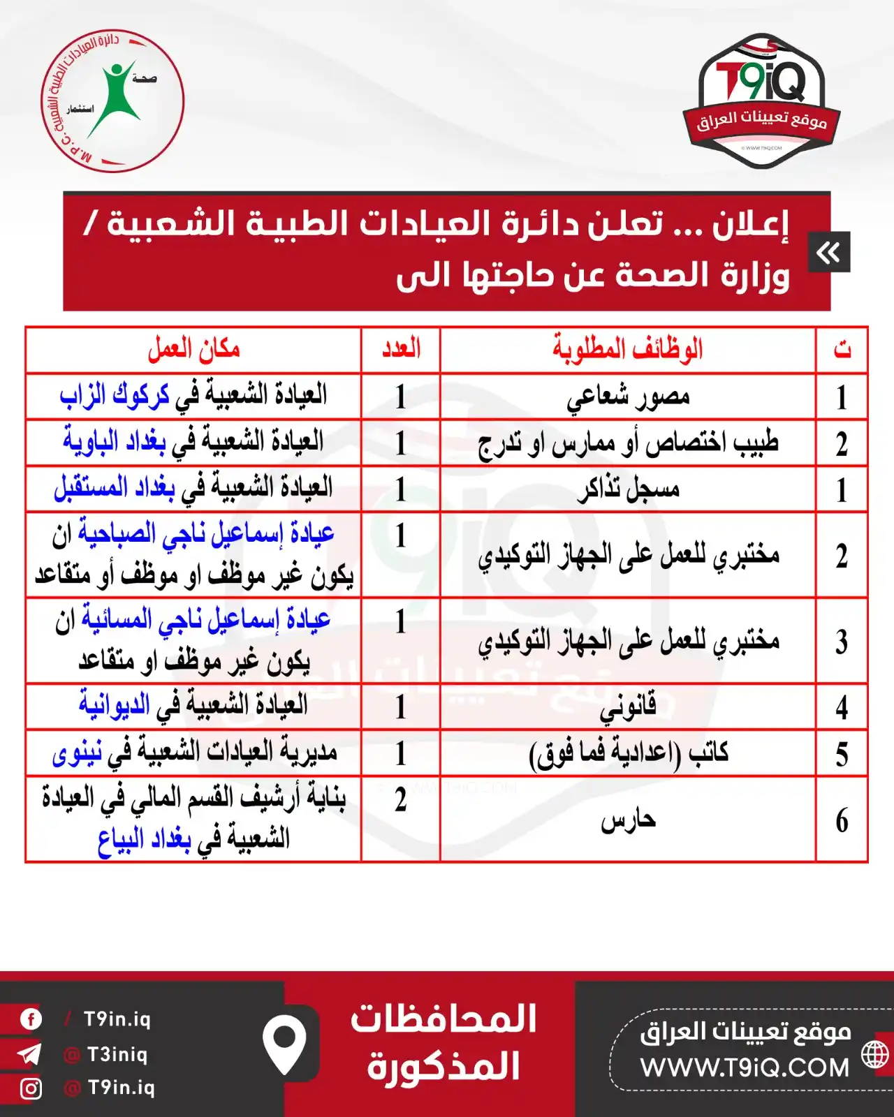 Image from موقع تعيينات العراق: <a class="text-blue-500 hover:underline cursor-pointer" href="/hashtag...