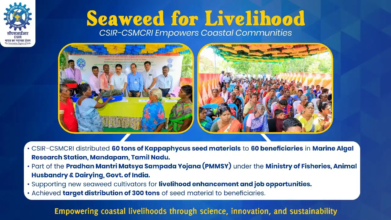 Image from CSIR India: _*Seaweed for Livelihood!*_ *CSIR-CSMCRI* empowers coastal families i...
