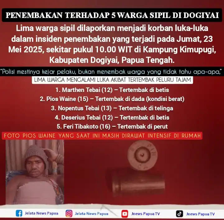 JELATA NEWS PAPUA post