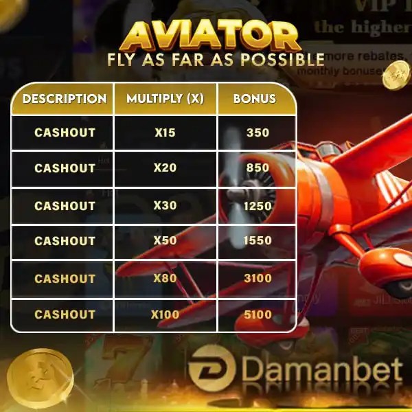 Image from DamanBet Official Channel: 🅐🅥🅘🅐🅣🅞🅡 🅔🅥🅔🅝🅣 ✈️ FLY AS FAR as possible! 🅼🆄🅻🆃🅸🅿️...