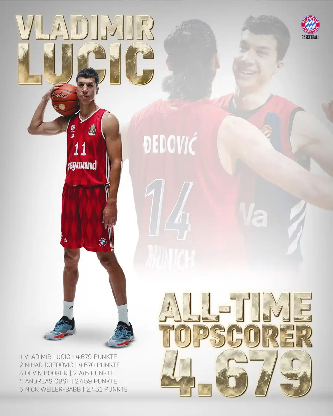 Image from FC Bayern Basketball: ๐ฅ๐๐๐๐๐๐๐ ๐๐๐๐๐ฅ Unser Kapitรคn Vladimir Lucic wurde gester...