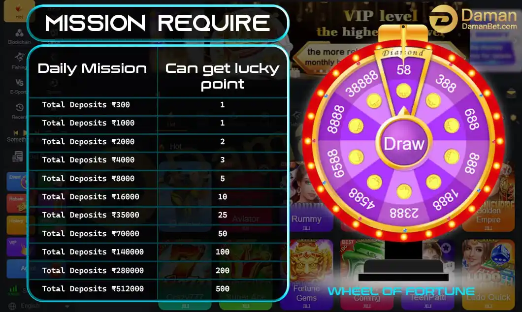 Image from DamanBet Official Channel: 🆂🅿️🅸🅽 🆃🅷🅴 🆆🅷🅴🅴🅻 🅾️🅵 🅵🅾️🆁🆃🆄🅽🅴   ＷＩＮ ＢＩＧ❗️🤑   🟠 C...