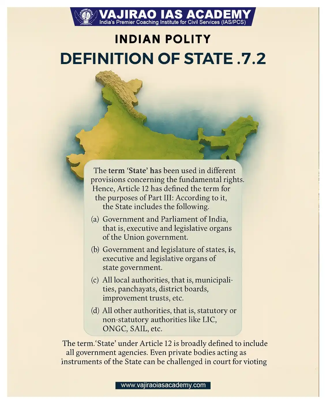 Image from UPSC Current Affairs Updates, Daily Quiz, IAS/UPSC Editorials: 🧾 Article 12 - Definition of 'State' Under Indian Constitution, 'Stat...