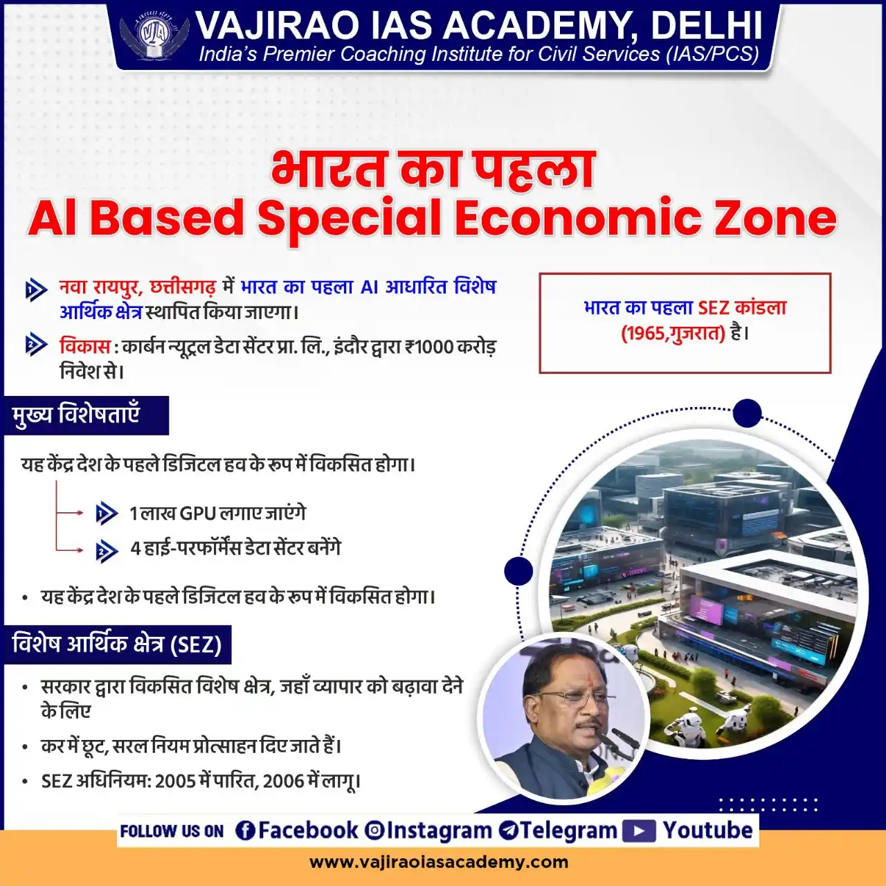 Image from UPSC Current Affairs Updates, Daily Quiz, IAS/UPSC Editorials: भारत का पहला Al Based Special Economic Zone  * नवा रायपुर, छत्तीसगढ़ म...