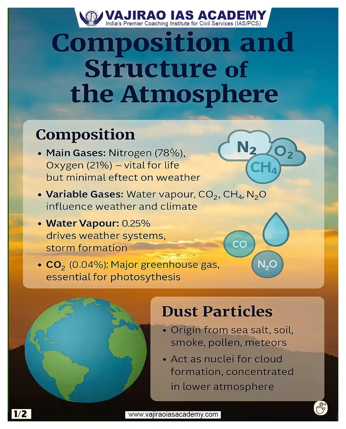 Image from UPSC Current Affairs Updates, Daily Quiz, IAS/UPSC Editorials: 🌍 Explore the Earth's Atmosphere! ☁️🚀 Swipe through these colorful i...