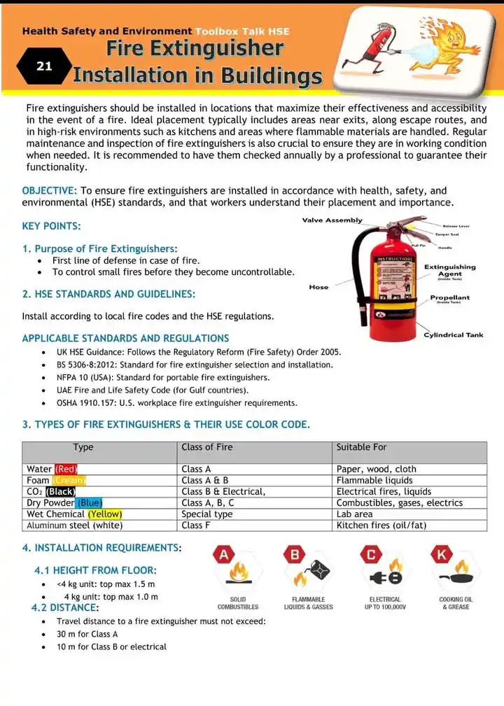 Image from SAFETY SEEKHO ✅: *Fire Extinguisher Installation in Building* 💡 Learn safety skills & ...