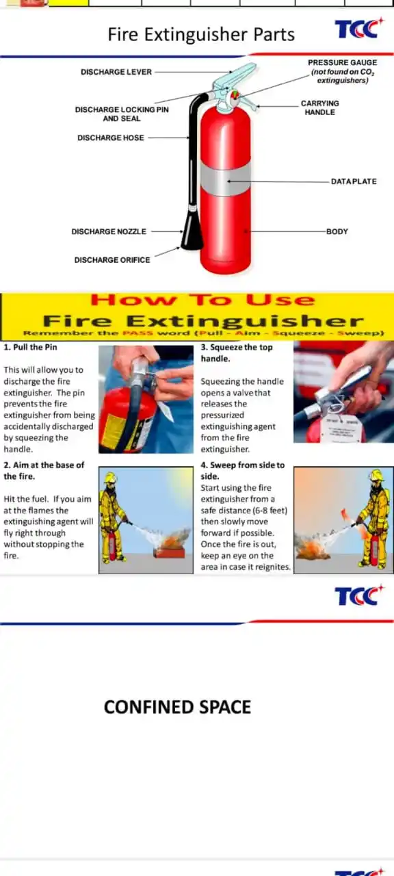 Image from SAFETY SEEKHO ✅: How to use fire Extinguisher https://www.youtube.com/@safetyseekho...