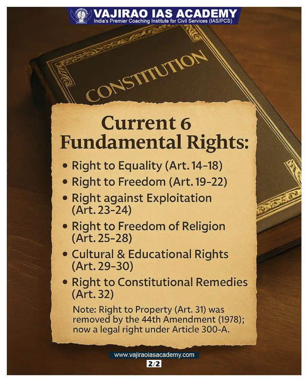Image from UPSC Current Affairs Updates, Daily Quiz, IAS/UPSC Editorials: 🧾🇮🇳 Fundamental Rights Simplified! Know your rights! Enshrined in P...
