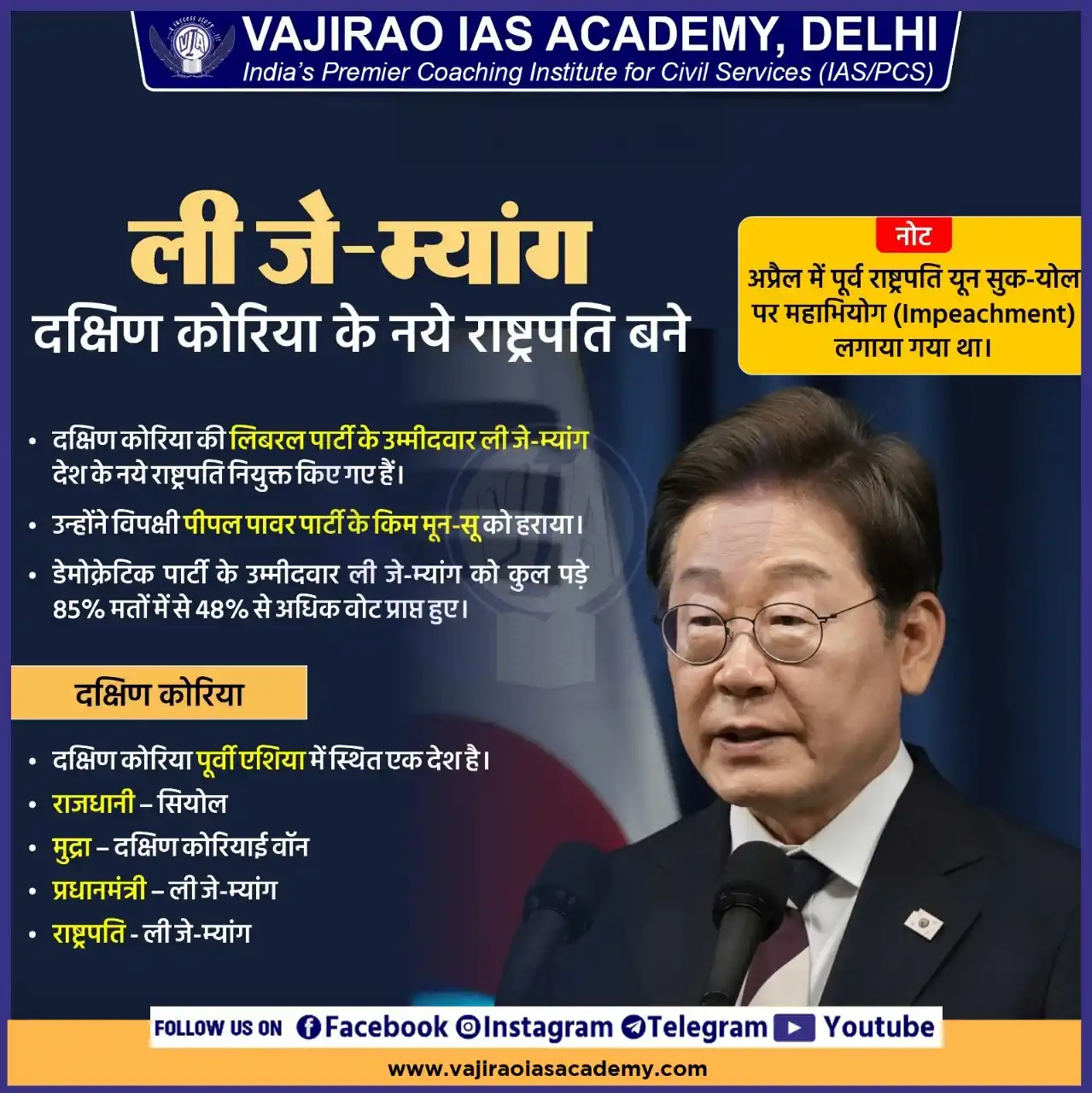 Image from UPSC Current Affairs Updates, Daily Quiz, IAS/UPSC Editorials: *ली जे-म्यांग बने दक्षिण कोरिया के नये राष्ट्रपति* * दक्षिण कोरिया की ...