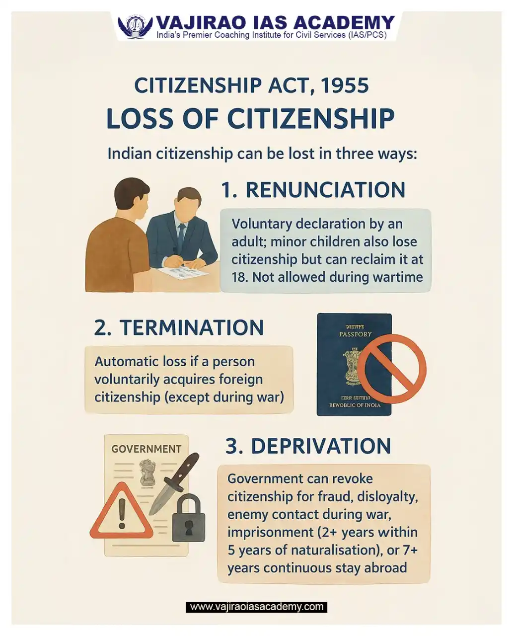 Image from UPSC Current Affairs Updates, Daily Quiz, IAS/UPSC Editorials: 🛂 Loss of Indian Citizenship Explained! Under the Citizenship Act, 19...